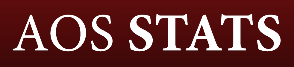 a Tabletop Battles Product